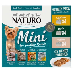 [5010708891508] Naturo Perro Adult Mini Multipack GF 12x150gr.